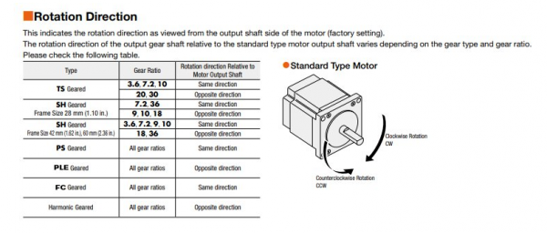ARM98AK-T20, 3.54 in. (90 mm) AR Series Closed Loop Taper Hobbed Gear Stepper Motor (Gear Ratio: 20:1) (DC Input)