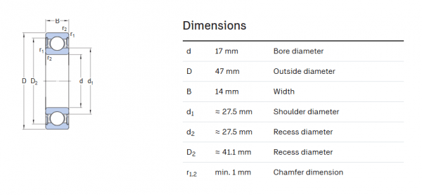 Captura de pantalla 2026-01-21 221418 W 6303-2RS1, Stainless steel deep groove ball bearing with integral sealing.