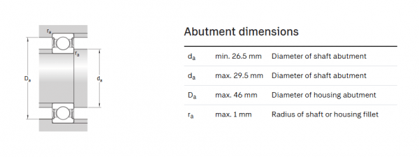 Captura de pantalla 2026-01-21 224449 W 6304-2RS1 Stainless steel deep groove ball bearing with integral sealing.