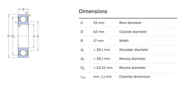 Captura de pantalla 2026-01-22 073947 W 6305-2RS1 Stainless steel deep groove ball bearing with integral sealing.