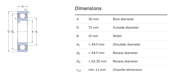 W 6306-2RS1 Stainless steel deep groove ball bearing with integral sealing.