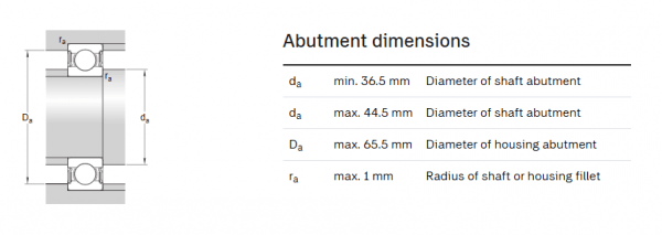 W 6306-2RS1 Stainless steel deep groove ball bearing with integral sealing.