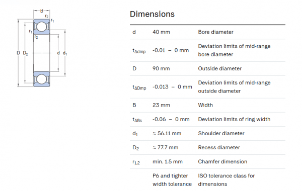 Captura de pantalla 2026-01-22 082906 W 6308-2RS1 Deep groove ball bearing with seals or shields.