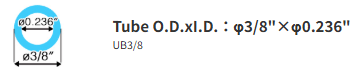 Pisco UBT3/8-100FT-CB Polyurethane Tube On Spool, 3/8".