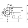 Captura de pantalla 2026-06-08 193731 UCP206, Set Screw Locking Pillow Block Unit, UCP200 Series